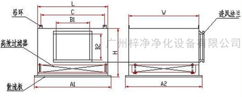 1500風(fēng)量高效送風(fēng)口送風(fēng)方式有頂送風(fēng)和側(cè)送風(fēng)兩種。