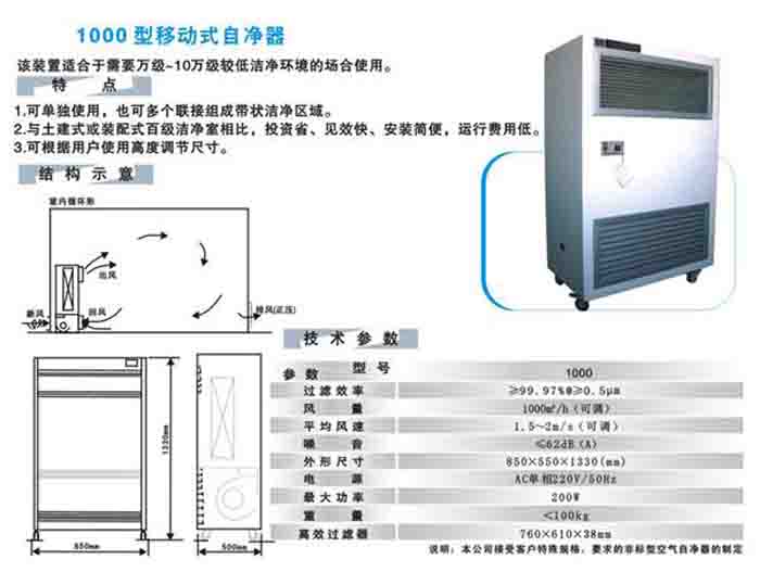 空氣自凈器技術參數(shù)