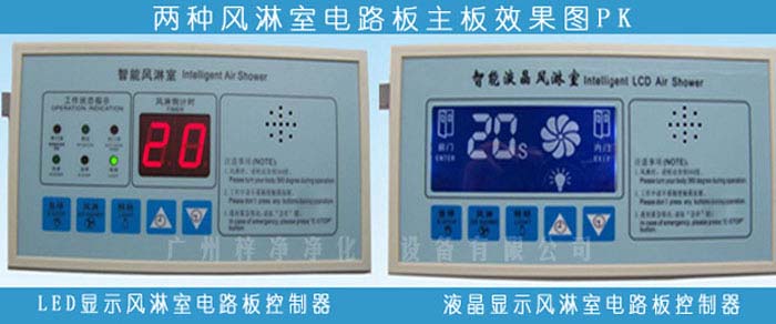 控制器是風(fēng)淋室穩(wěn)定運(yùn)行對(duì)于保證潔凈度至關(guān)重要