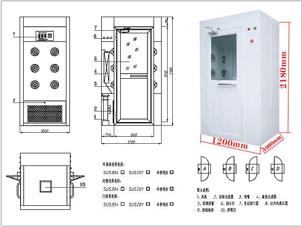 風(fēng)淋室尺寸越大，價(jià)格越高