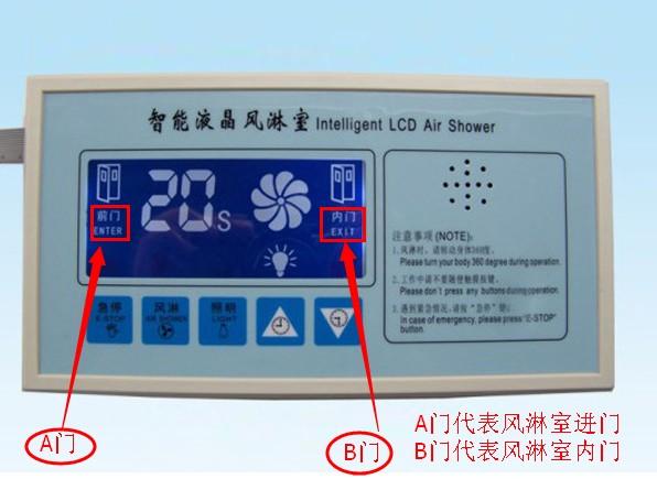 風(fēng)淋室電路板主板顯示A門(mén)代表風(fēng)淋室進(jìn)門(mén)，B門(mén)代表風(fēng)淋室內(nèi)門(mén)

