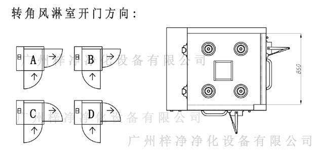 轉(zhuǎn)角風淋室開門方向