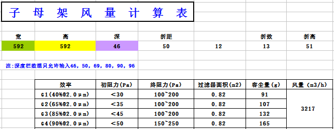 中央空調(diào)板式初效過(guò)濾器阻力，風(fēng)量，容塵量